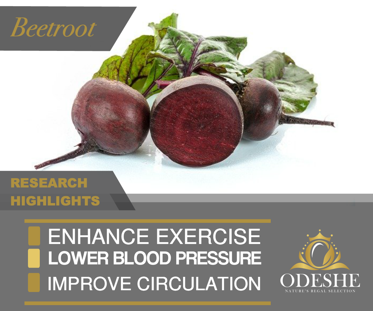 2 Weeks of Beetroot Juice for Exercise and Blood Pressure         